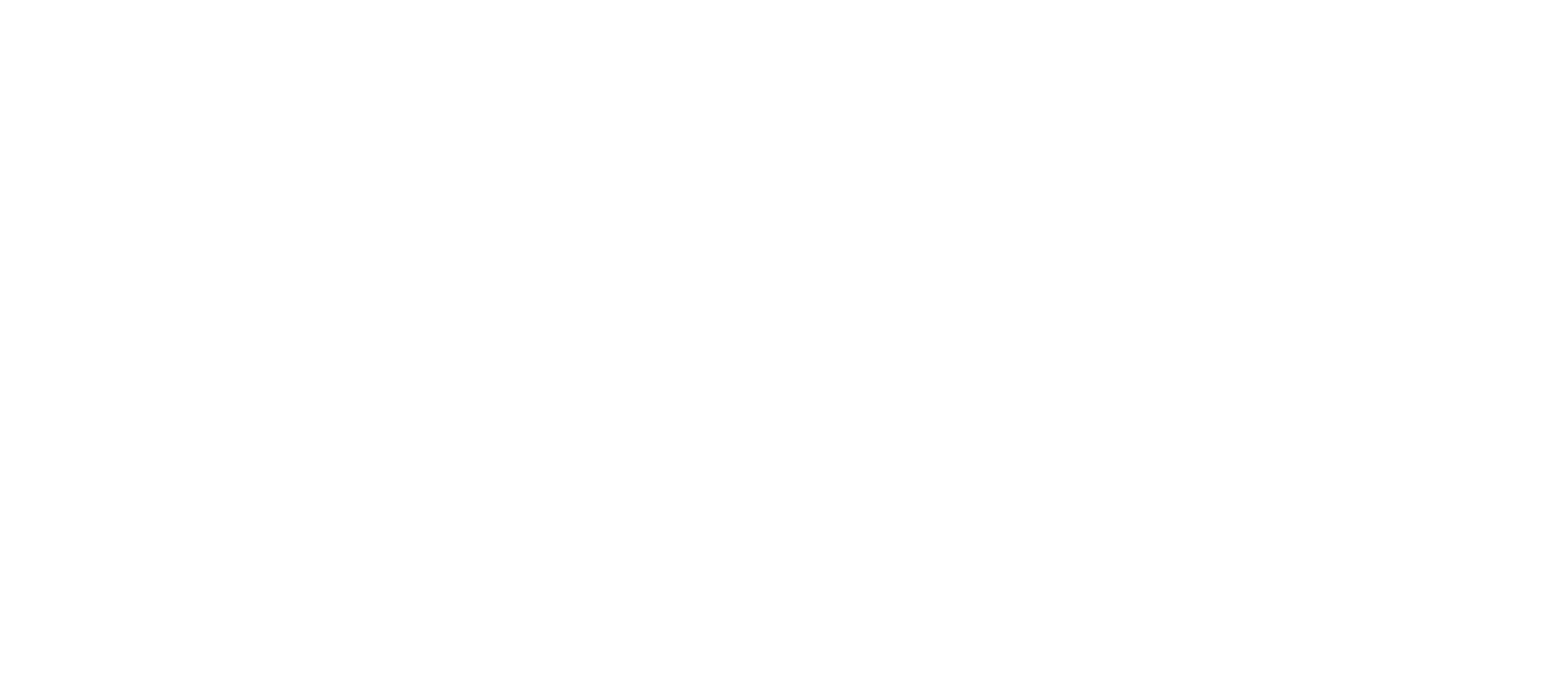 KW Angora Gayrimenkul — Keller Williams